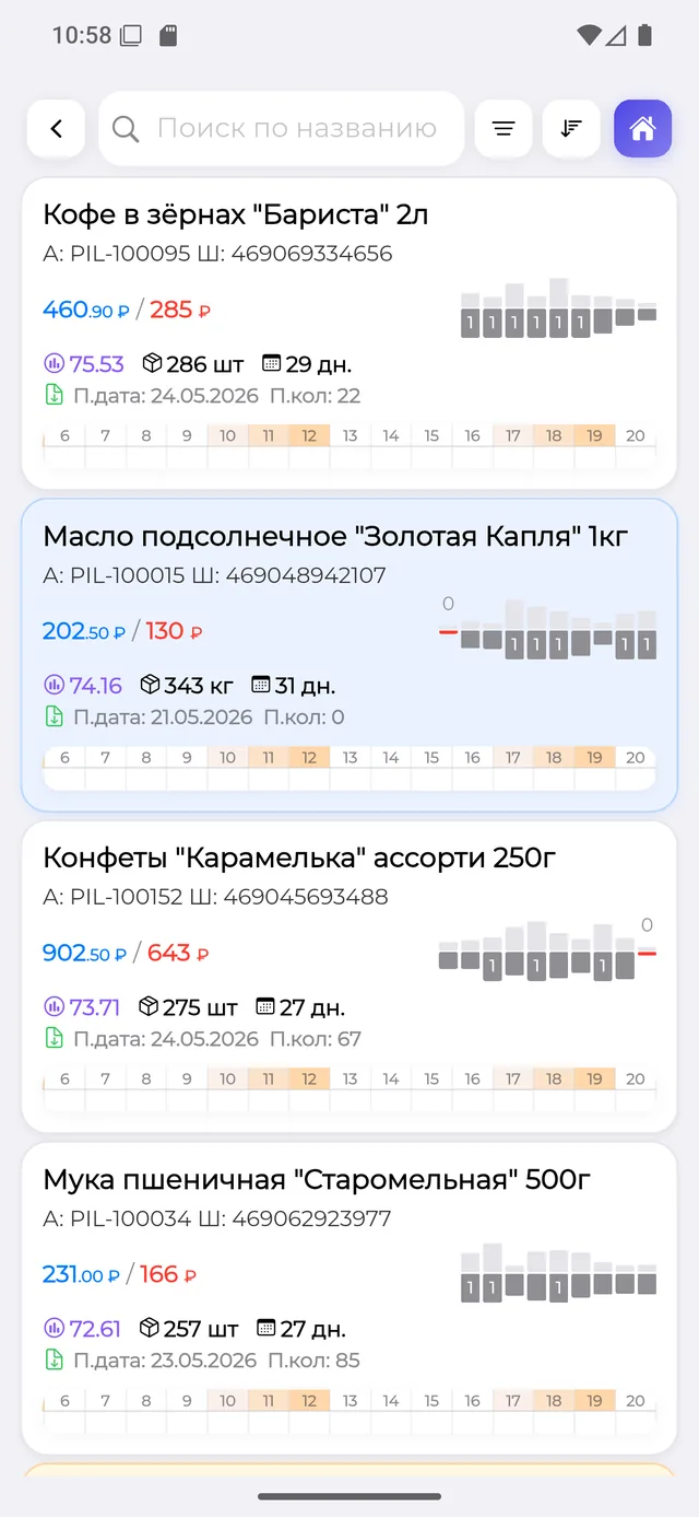 Поиск по каталогу: карточки товаров с ценами, остатками и графиками продаж